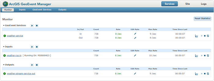 View status and identify potential issues with GeoEvent Services, inputs, and outputs from the Monitor page in GeoEvent Manager View status and identify potential issues with GeoEvent Services, inputs, and outputs from the Monitor page in GeoEvent Manager